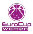 EuroCup Women