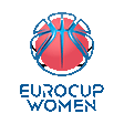 EuroCup Women